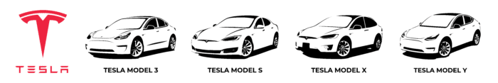 Tesla mallit